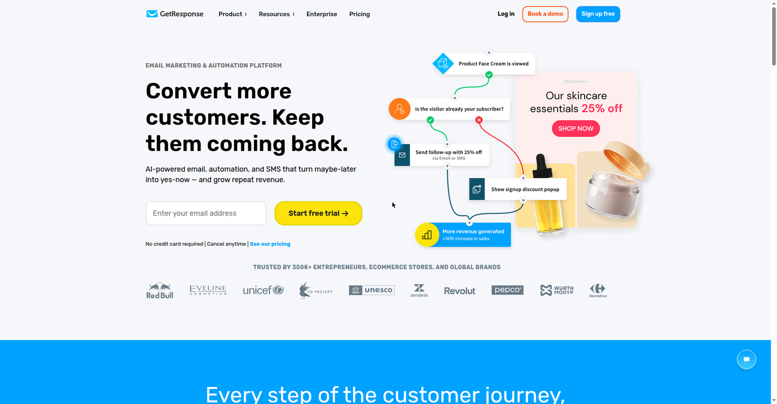 GetResponse ka homepage